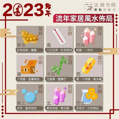 2023年大門地氈顏色|談2023年的風水布局(圖) 癸卯 